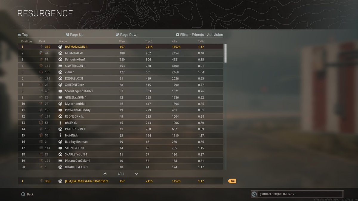 457 WINS AND OVER 11K. KILLS  #CallofDutyModernWarfare #XboxShare