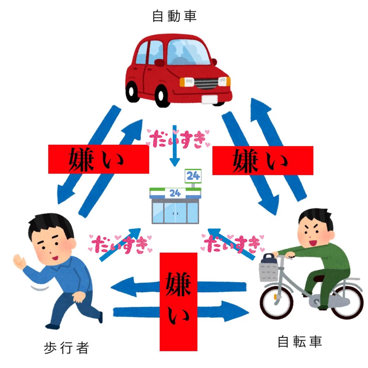 @depaspakishil 失礼します 