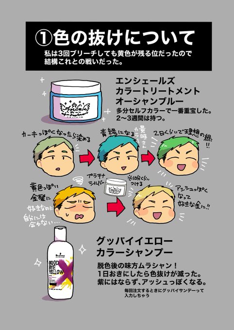 ことまとのtwitterイラスト検索結果 古い順