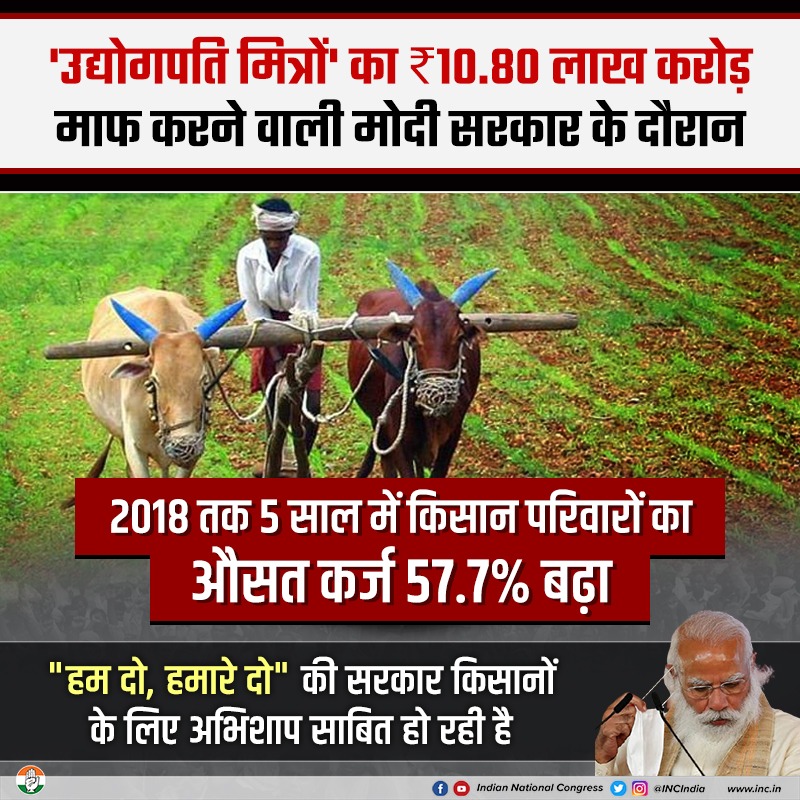 राष्ट्रीय सांख्यिकी कार्यालय के एक सर्वे में यह बात सामने आई है कि किसान परिवारों का औसत बकाया ऋण 2018 में 57.7% बढ़कर ₹74,121 हो गया, जो कि पांच साल पहले 2013 में ₹47,000 था। मित्रों का कर्ज़ माफ करने वाली सरकार ने किसानों का ही कर्ज़ माफ नहीं किया है।

#CM_नहीं_PM_बदलो