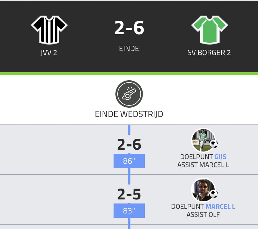 SVBorger0599's tweet photo. 🟢⚪️ E I N D S T A N D

De Groene Galliërs van @Borgerzondag2 beginnen de competitie met een mooie overwinning bij @jvv46 2!

#Funklasse #BorgerLeeft💚 https://t.co/1G1Xyjo4ZG