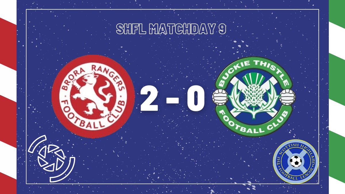 coreltduk's tweet image. HIGHLIGHTS | 🎥⚽️

@brorarangers  hosted @BuckieThistle in the @ScottishHFL on Saturday.  See all of the action on #BRTV👇

youtu.be/nKeht3hYQsY