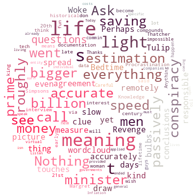 profilecloudbot's tweet photo. @TheRealCasadaro here is your wordcloud! https://t.co/US85b098gT