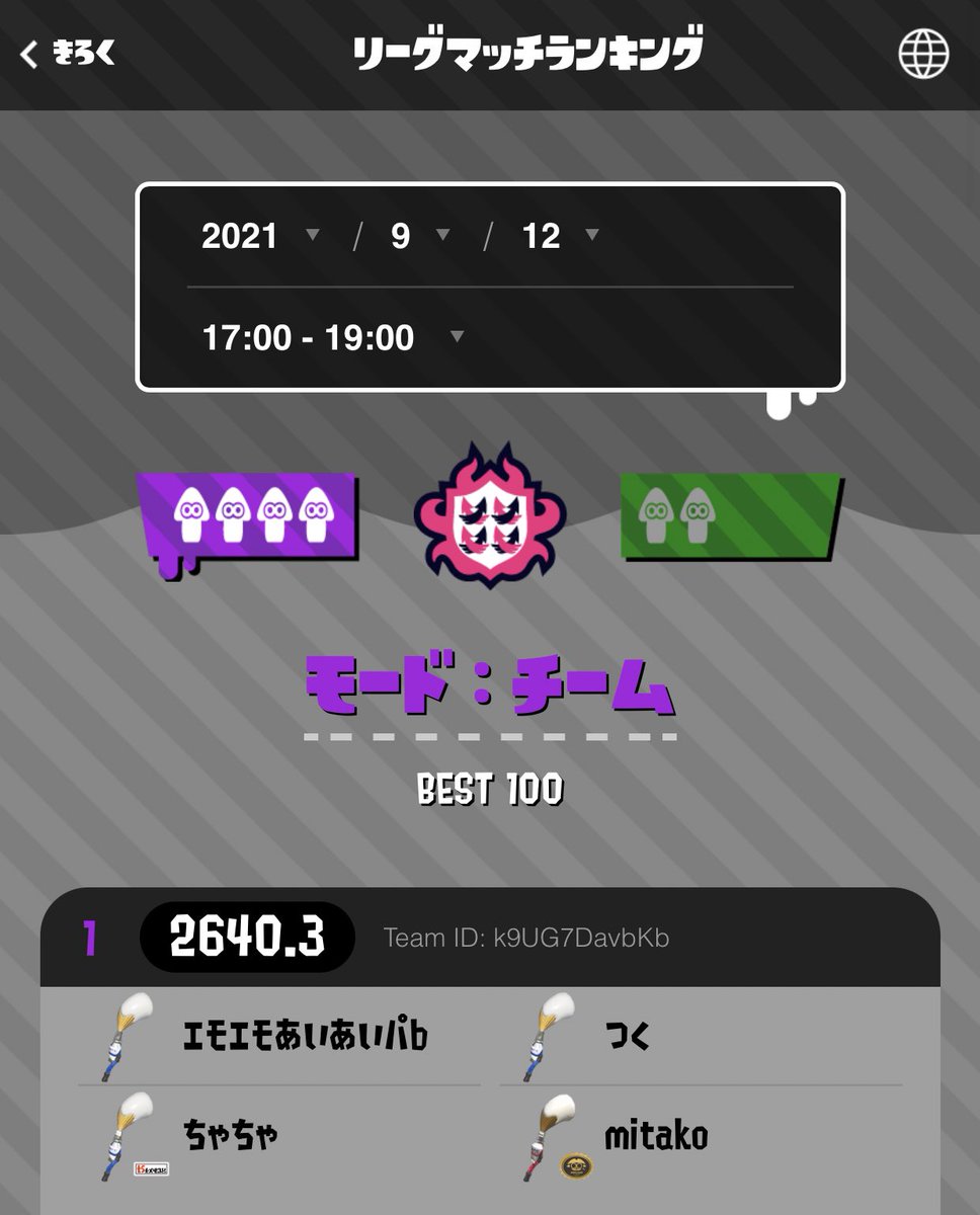 リグパ更新✌️