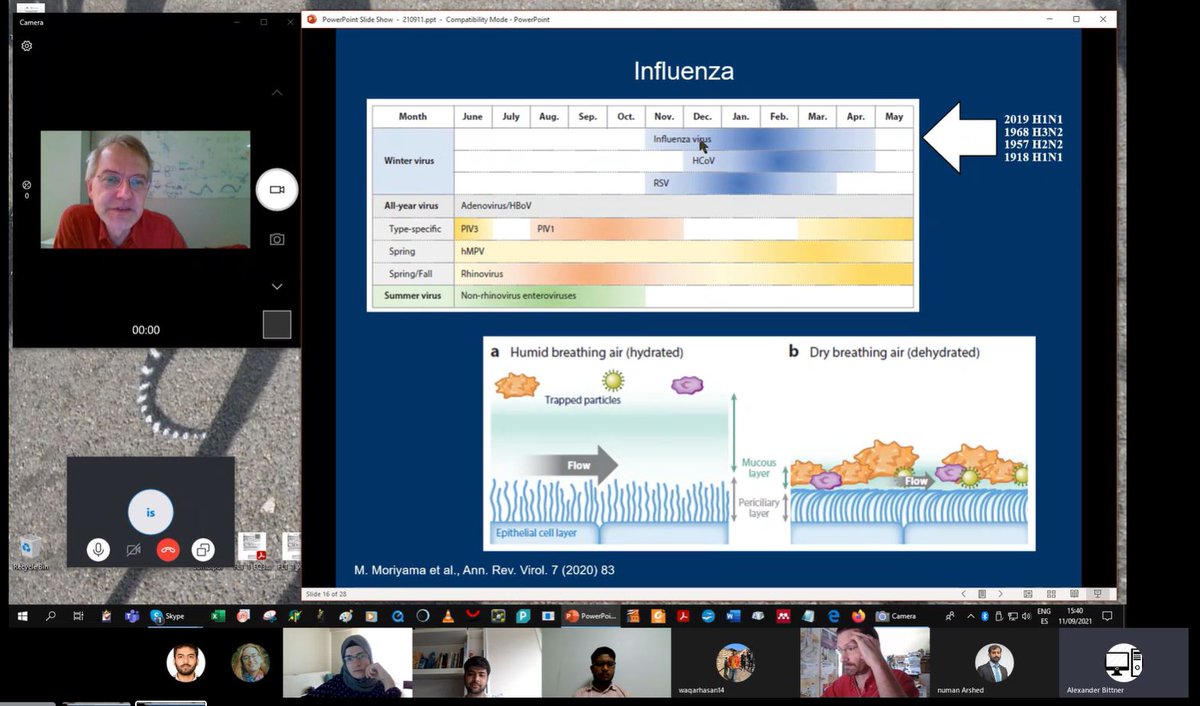 Scientific Discussion & Collaboration tweet media