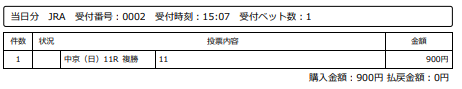 セントウル：カレンモエ 京成杯AH：スマイルカナ  購入しました。 https://t.co/nB5eqpzCbB