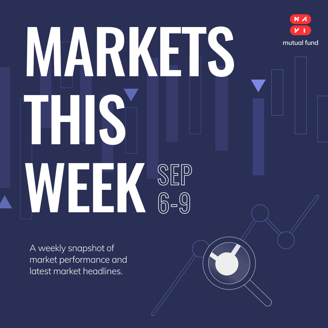 navimutualfund's tweet photo. Nifty 50 logged small gains this week after a continuous uptrend.
Check the full post to read more market insights from this week! 👇
#Navi #NaviMF #LowCost #IndexFund #NaviNifty50 #NaviNifty50IndexFund #stockmarket #indiastockmarket https://t.co/qJeqlKQDAz