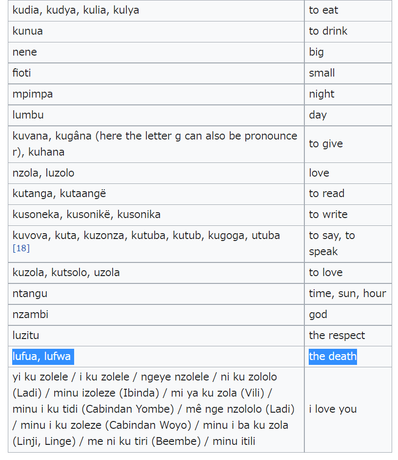 Caplag Heitais I Seem To Remember Miller Mentioning It Means The Valley Of The Lost The Glossary Has Its Own Idea And Says It S Valley Of Doubt Somewhere In Episode