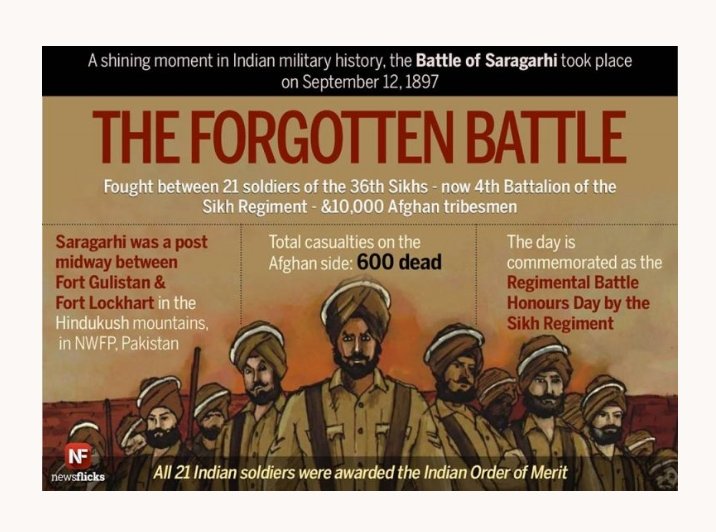 Let us all bow down in respect to the heroic sacrifice of 21 Sikh soldiers who defended against 10,000 in 1897.
Let us pay our heartfelt homage to the sacrifice

#SaragarhiDay #Saragarhi #tribute #SaragarhiBattle #Heroic #heroicsacrifice #sacrifice #sikhsoldiers #salute