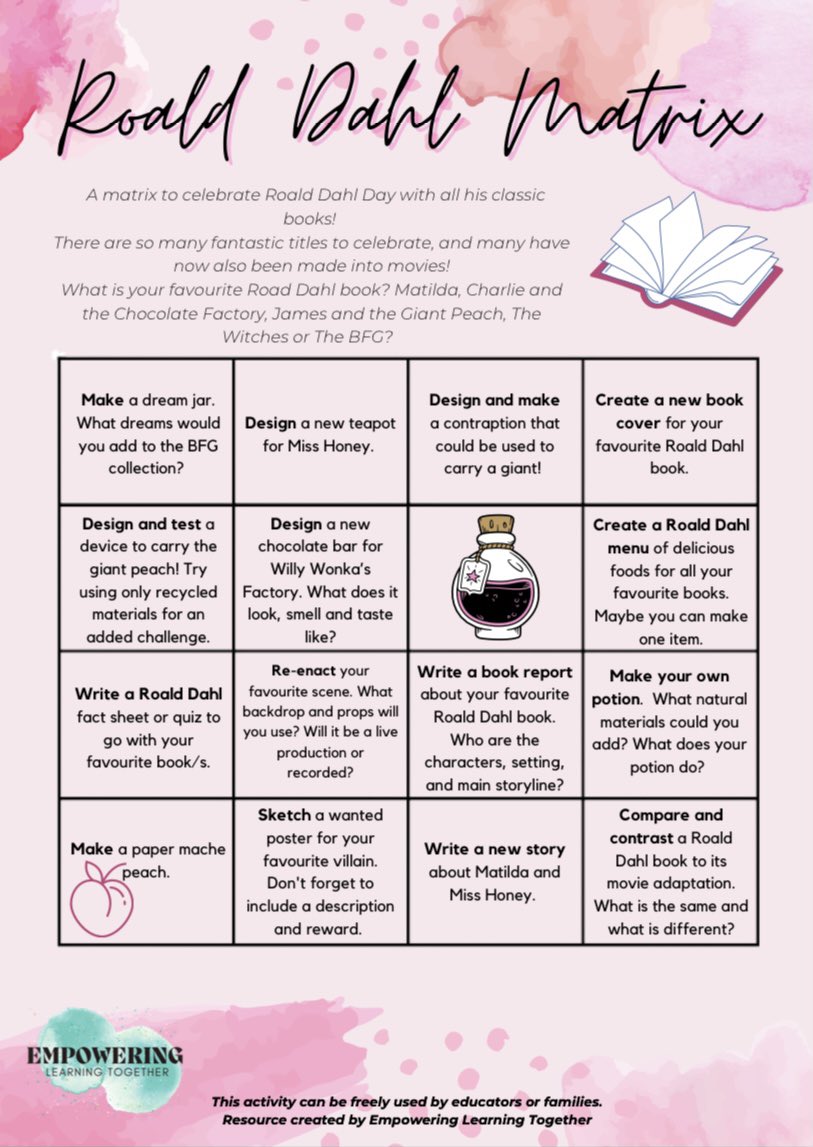 In celebration of Roald Dahl Day (13 Sept) we have created a special Empowering Learning Together matrix. What’s your favourite book? Special thanks to <a href="/mmap73/">Michele Pikunic</a> for her ideas &amp; contributions 👏 download bit.ly/392tsQ2 <a href="/stemedmagazine/">STEM ED Magazine</a> <a href="/FiMorrison2/">Fi Morrison</a> <a href="/incuriate/">inCURiATE</a> <a href="/BeckKeough1/">🌸 𝔹𝕖𝕔𝕜 𝕂𝕖𝕠𝕦𝕘𝕙 🌸</a>