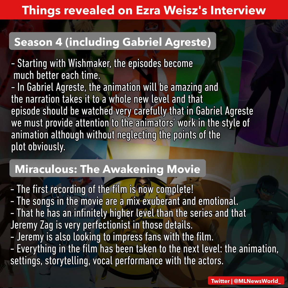 Miraculous News World Reserved As A Backup Al Twitter All The Things Ezra Discussed During His Interview And We Have More Info Revealed From The Gabriel Agreste Episode And The