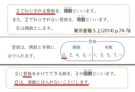 Kistenkasten723 正しくは偶数 2の倍数 黒元氏 21 09 12 10 41am 掛算 超算数 算数 算数教育 倍数 偶数 Kistenkasten723 正しくは偶数 2の倍数 黒元氏 21 09 12 10 41am 掛算 超算数 算数 算数教育 倍数 偶数