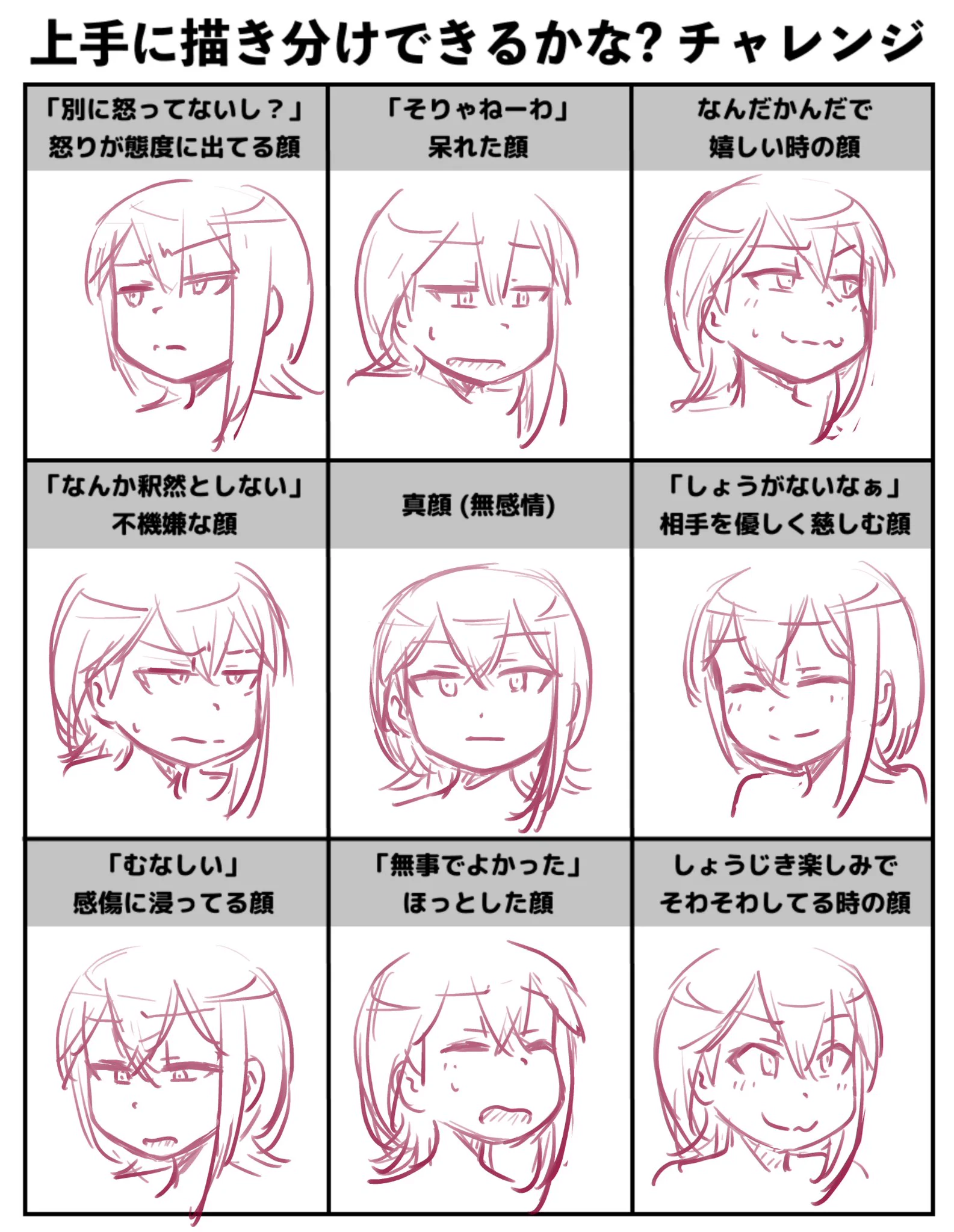 この辺の表情も、昨今の漫画ではすっかり頻出表現としてパターンが確立されている印象がある  