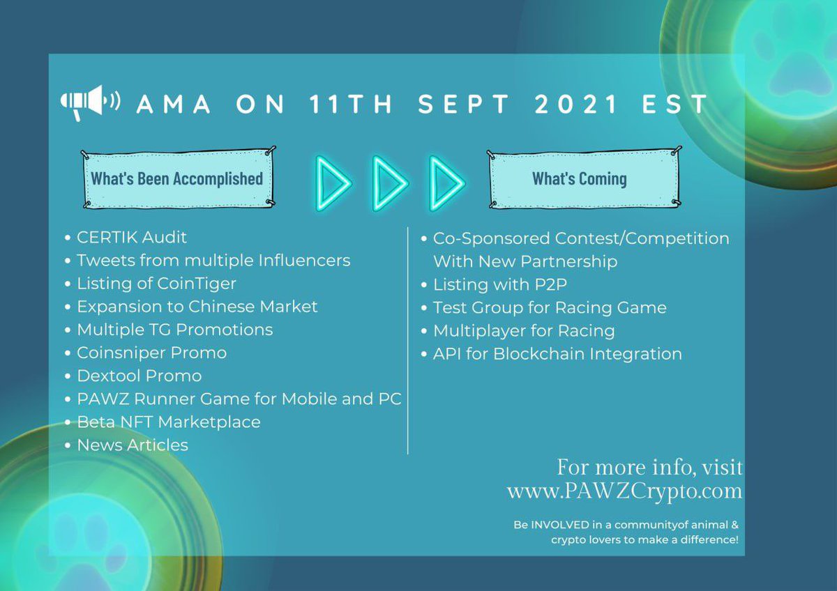 A quick Recap! #PAWZ #BSCGems