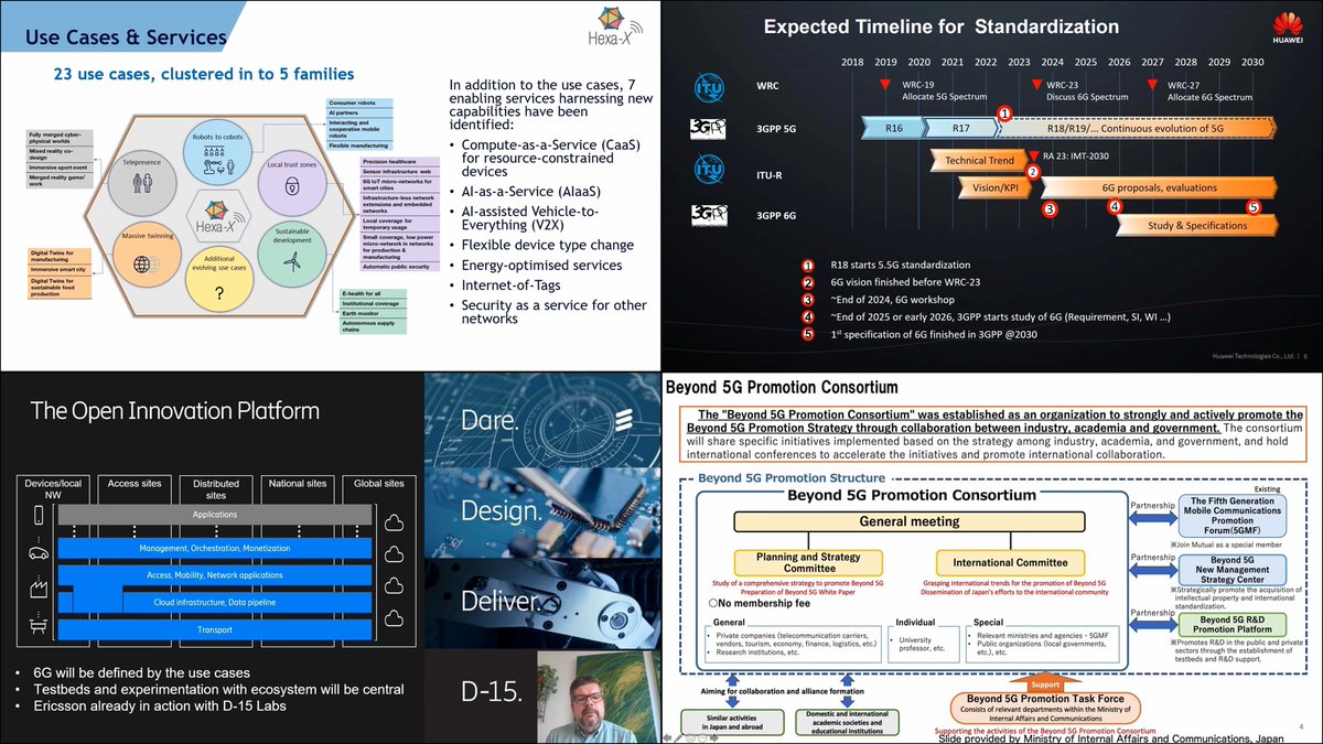 6Gtraining's tweet photo. Free 6G Training: Panel Discussion on '6G - From Visions to System Requirements' - https://t.co/PYiCp3pVSs
#Free6Gtraining #6G #5G #B5G #3G4G5G #Beyond5G #6Gvision #6Grequirements #6GuseCases #6Gtimelines #EuCNC2021 https://t.co/jcSiSrQ6uR