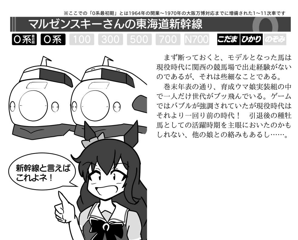 紙面の検討 