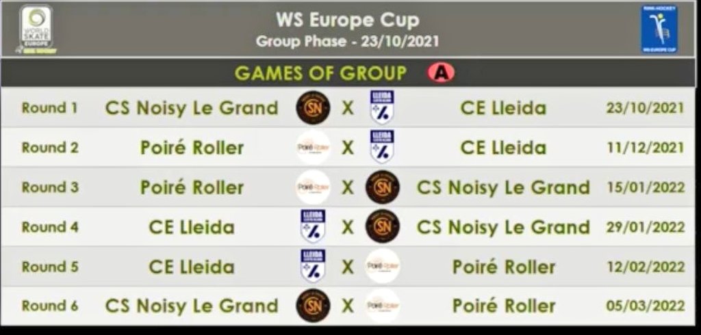 #okeuropecup |

👉Grup A 
<a href="/PoireRoller/">Poire Roller</a> (FR), <a href="/CsNoisy/">CS Noisy-le-Grand - Rink Hockey</a> (FR), <a href="/LleidaLlista/">Pons.Lleida</a> 
👉Grup B
<a href="/IgualadaHC/">Igualada Hoquei Club</a>, Viana (PT) <a href="/HockeyValdagno/">Hockey Valdagno</a> (IT)
👉Grup C 
Sanjoanense (PT) <a href="/cpcalafell/">ClubPatíCalafell</a>  <a href="/cpvoltrega/">Club Patí Voltregà-Movento Stern</a> 
👉Grup D <a href="/follohockey/">follonicahockey1952</a> (IT) <a href="/HCDINANQUEVERT/">HC DINAN QUEVERT</a> (FR), @rinkgenevep

Aquets son els partits del Lleida👇
