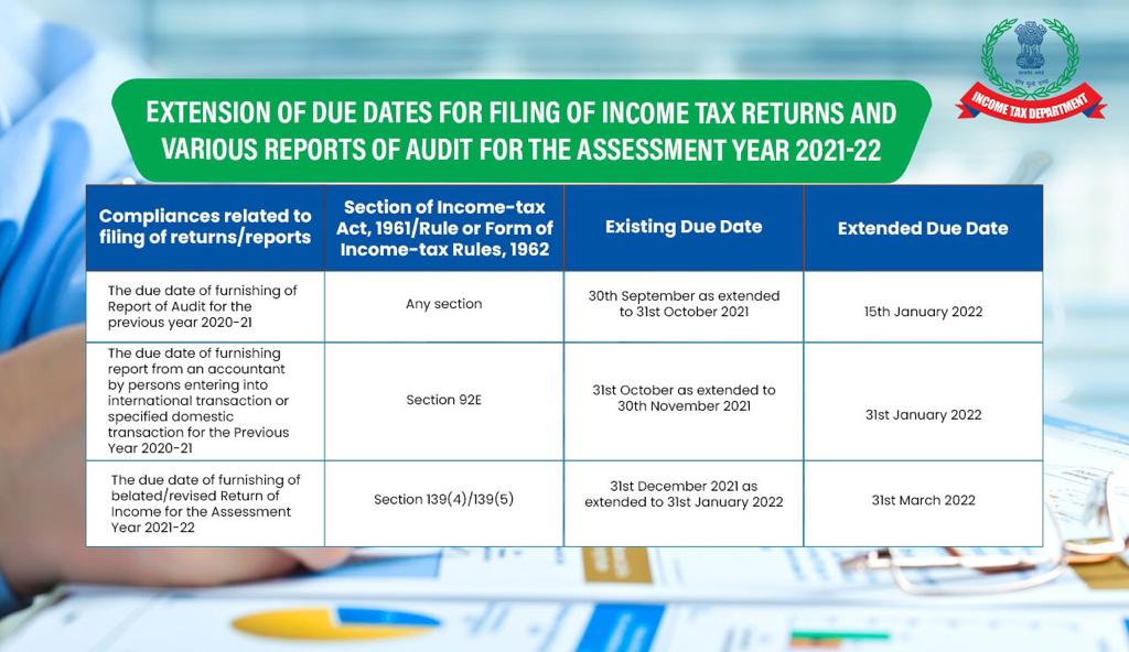 Income Tax India Incometaxindia Twitter Scammer Phone Numbers October 2022