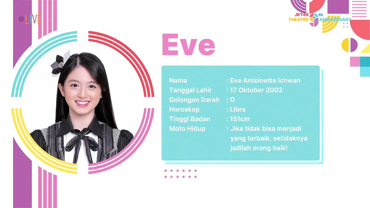 Dari 1⃣-🔟, berapa nilai moto hidup <a href="/Eve_JKT48/">Faisal</a> menurut kamu?

#JKT48Theater9thAnniv