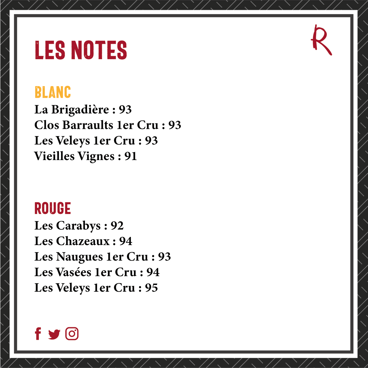 ⭐⭐ Nous sommes ravis d’obtenir une deuxième étoile au guide vert de la @larvf_mag 2022. Nous souhaitons remercier l’équipe des dégustateurs de la RVF, et surtout notre équipe au domaine, fidèle et motivée depuis de nombreuses années.
#domaineraquillet #vindebourgogne #mercurey