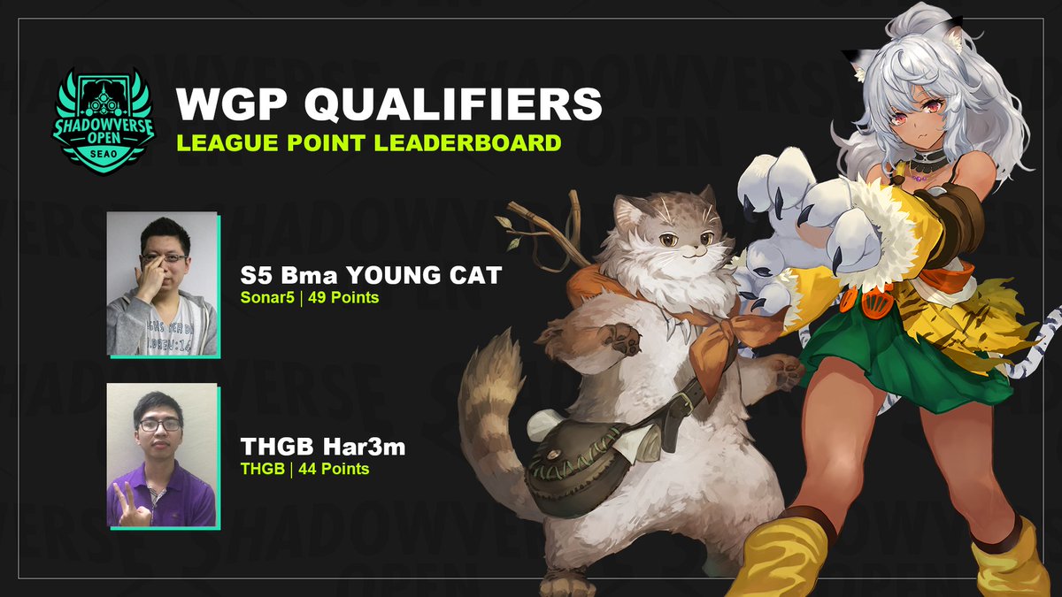 SVO_Esports's tweet photo. Drum roll, please... π₯π₯π₯
Congrats to @BmaOCE and #THGB Har3m, who will be representing the SEAO region in the World Grand Prix! π #SVOS https://t.co/LTzTB3J7sa