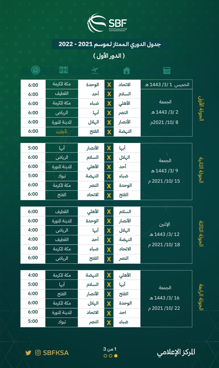 جدول مباريات الدوري السعودي 20212022