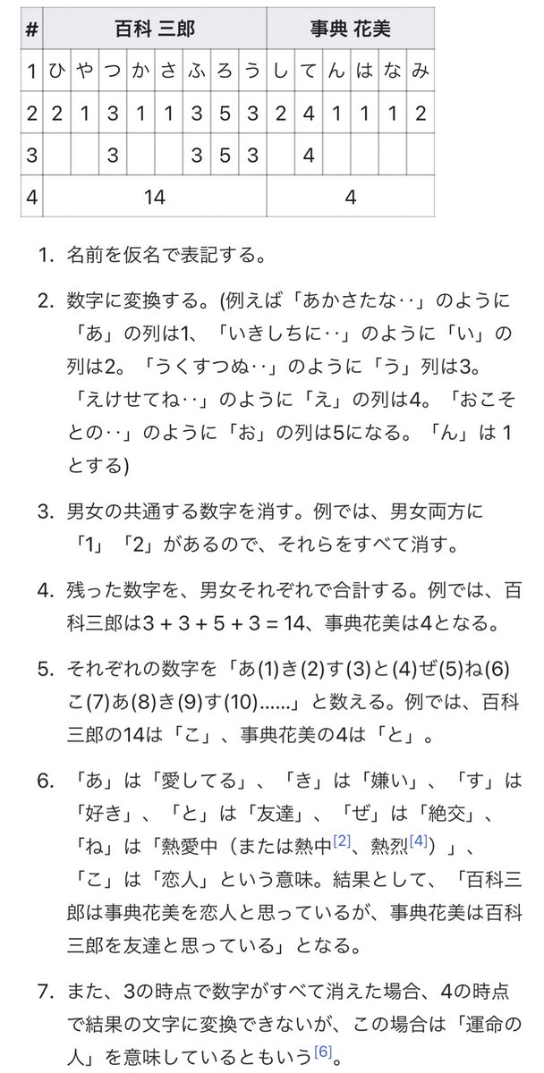 アストラゼネカ と聞くたびに心の奥によぎるモヤモヤ もしかして昭和女子限定な あきすとぜねこ じゃないですか Togetter