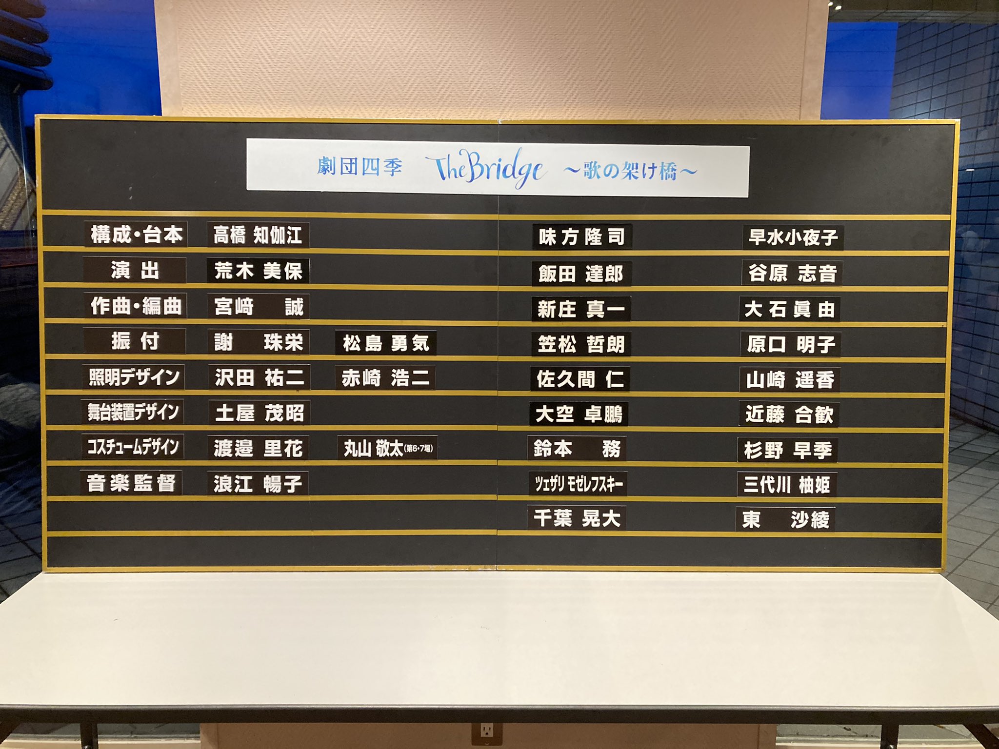 Ym The Bridge 富士s S T Co Ui2qsr4nul Twitter