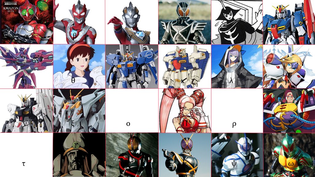 オタク知識で覚えるギリシャ文字(※抜けてるやつ募集) 