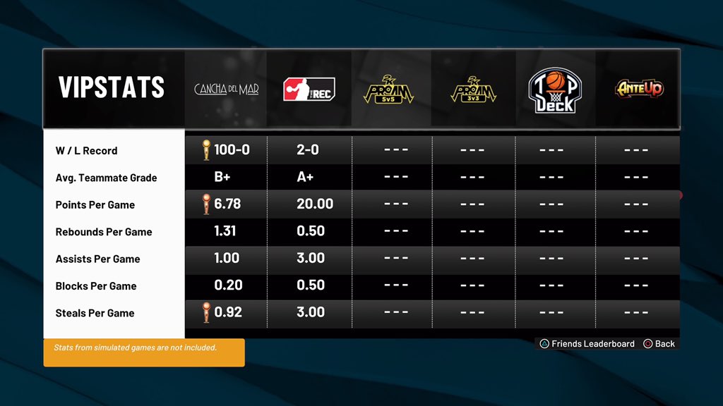 Qxzzy 🌽🔝 tweet media