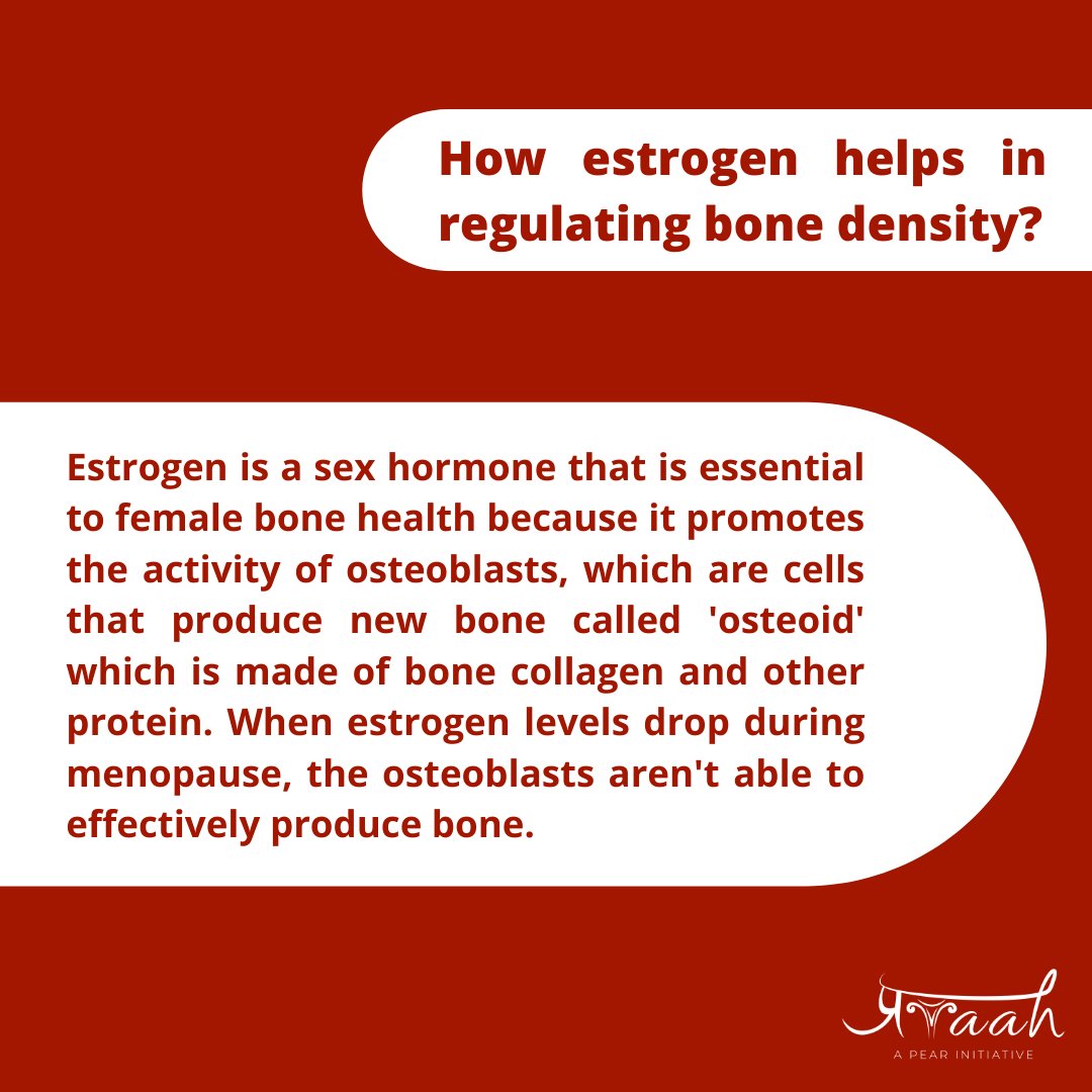 project_pravaah's tweet photo. The fact that osteoporosis can affect premenopausal women experiencing menstrual dysfunction is less commonly known.
Let's find out how menstrual cycle can affect bone density. (1/2)
#Osteoporosis
#MenstrualCycle
#Awareness
#ProjectPravaah https://t.co/PO9NJxqAPf