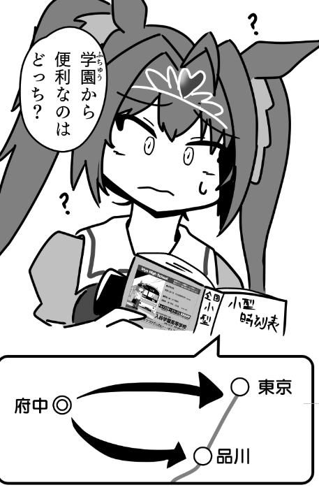 どっち? 