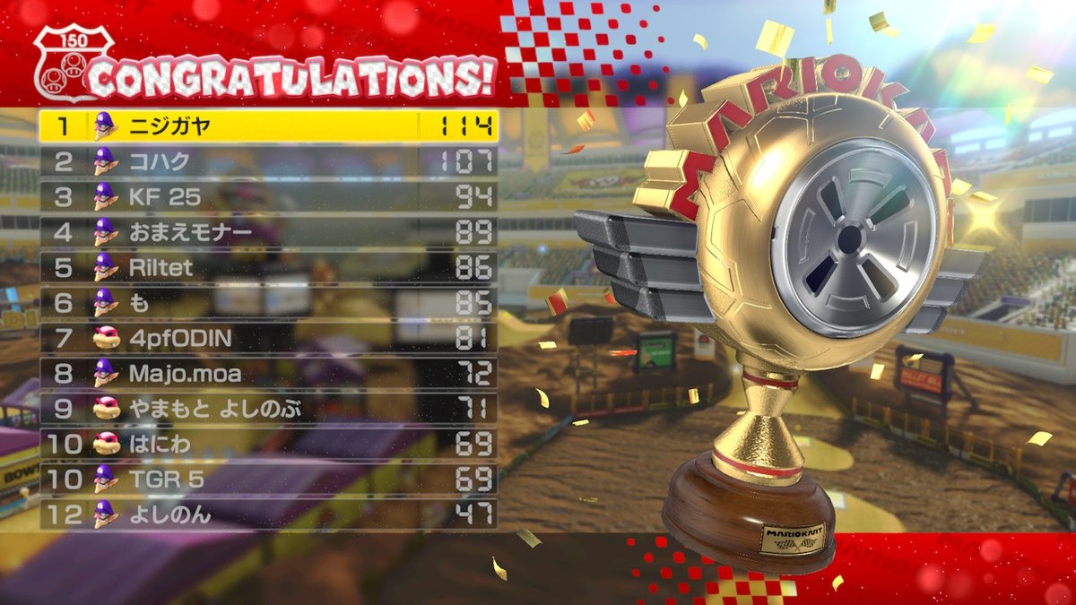 菜奈 (@Rimuru_azathoth) | Twitter