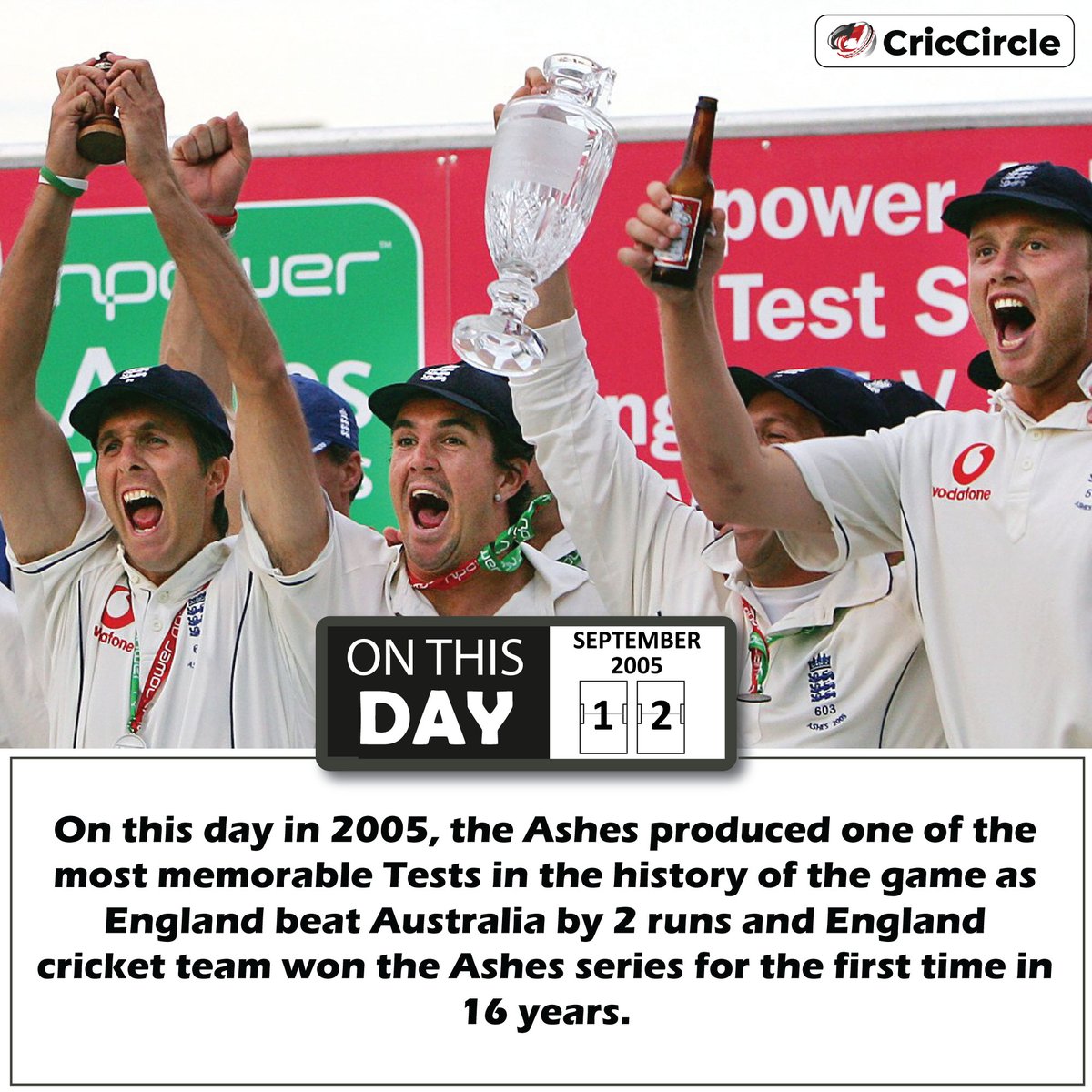 thecriccircle's tweet photo. #OnThisDay England cricket team won the Ashes series for the first time in 16 years.
#Ashes #ENDvAUS #AUSvENG #test #cricket #cricketnews #Criccircle https://t.co/bfpXve5mUi