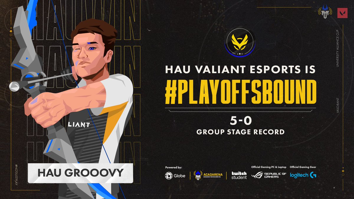 acadarena's tweet photo. 🔥 Holy Angel University is #PLAYOFFSBOUND in the University Alliance Cup S3 VALORANT

@ValiantHAU is ready for an all-out battle in the playoffs with an UNDEFEATED 5-0 Group Stage record!

HAU Groovy's going to make shock bolts fly for the win ⚡️

#NotJustPlay #AllForOne https://t.co/J6zBSXd3kr