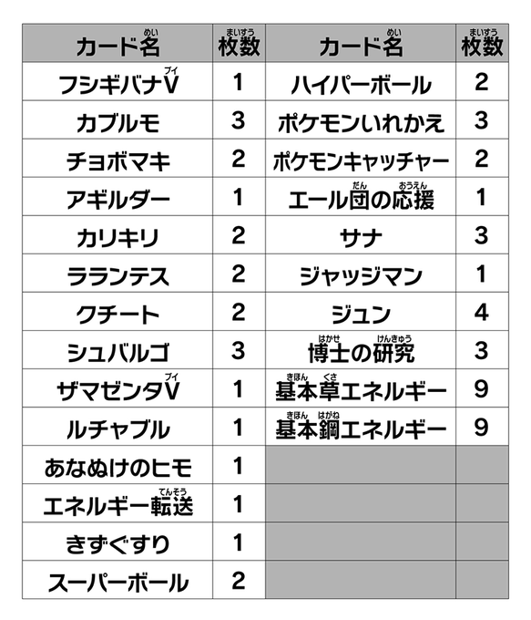 ハイパーボールのtwitterイラスト検索結果
