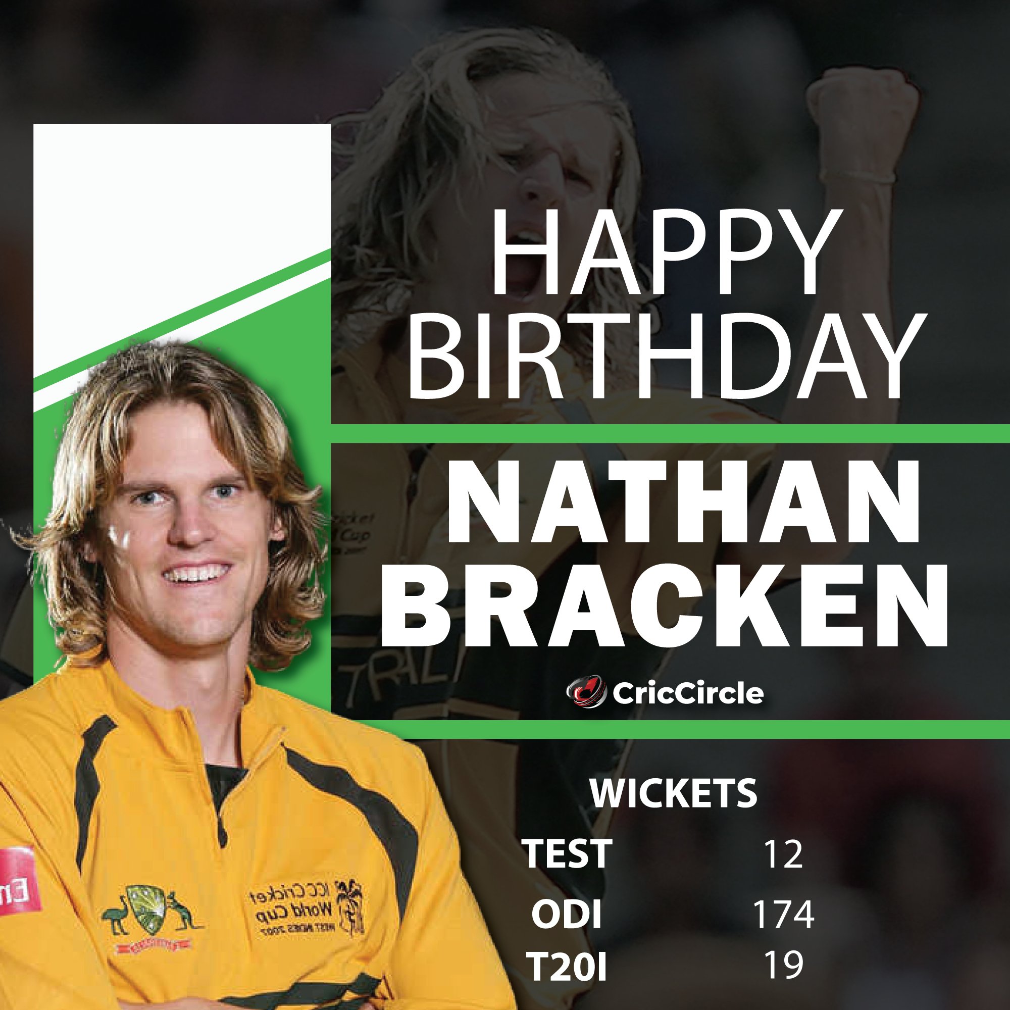 Happy Birthday Nathan Bracken       