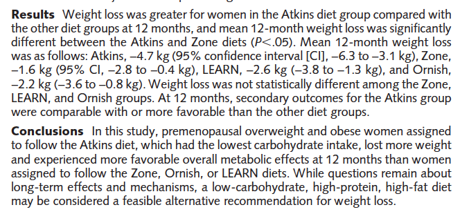 MichaelMindrum's tweet photo. Each of us has bias, including scientists, &amp; medical organizations. Is low carb not heart healthy? Is WFPBD the best diet for CV risk? Just a reminder of the conclusions of @GardnerPhD A to Z trial ~15 yrs ago now: https://t.co/6n0DndOdyN