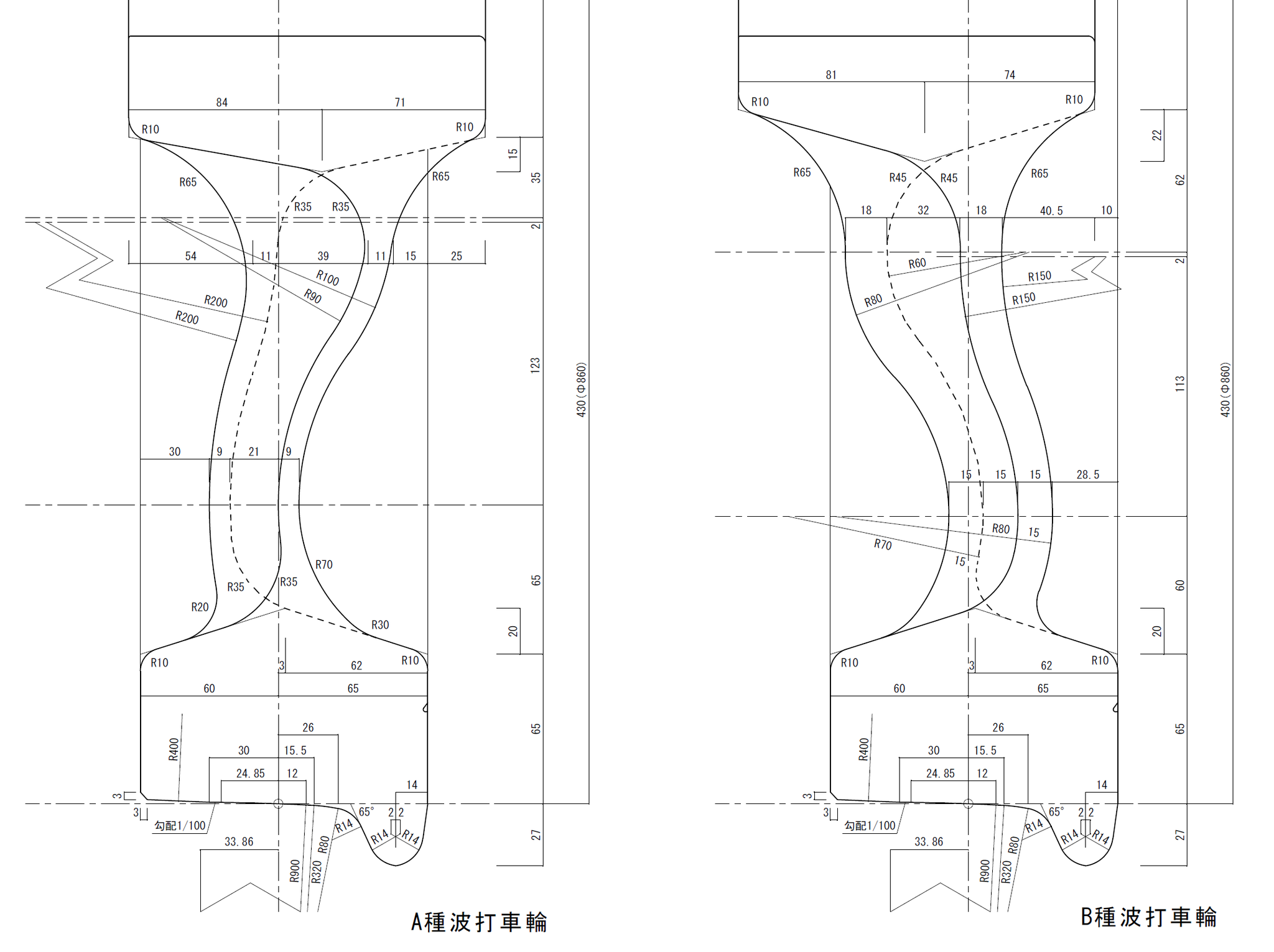 Twitter 上的 ひのとり加工出版 修正円弧踏面から作図して波打車輪のa種とb種 寸法だけではどこか違うみたいな 続いてn A形は寸法の記載がないので 画像を重ねてトレースします T Co Tj8wwu2ki8 Twitter