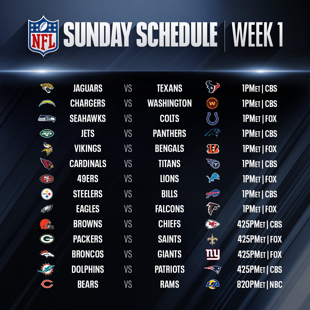 first weekend of nfl