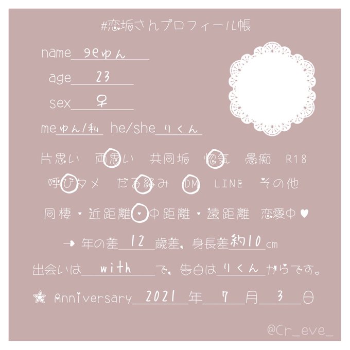 Yunnnnn 25さんのイラストまとめ