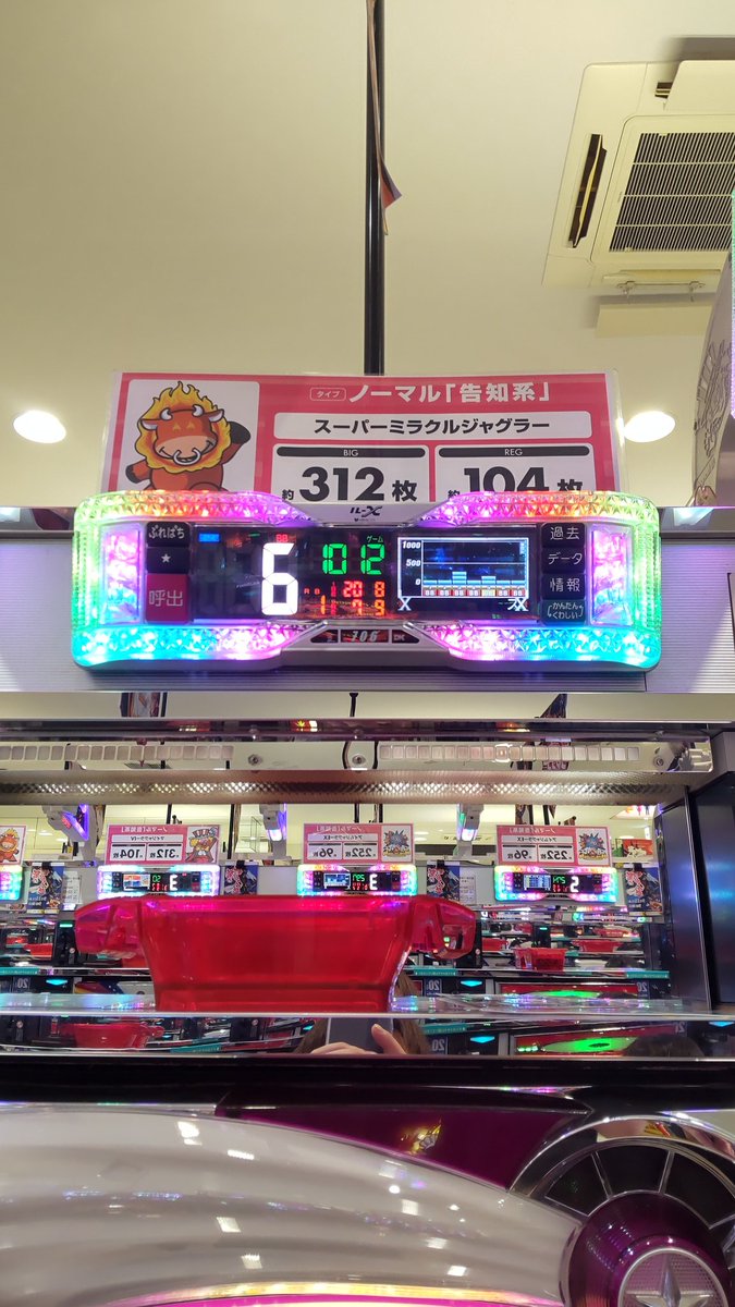 topma_1132's tweet photo. やばいなこのジャグラー
まあ私はこれを1000円で攻略しましたが https://t.co/VWH0vI9gAM