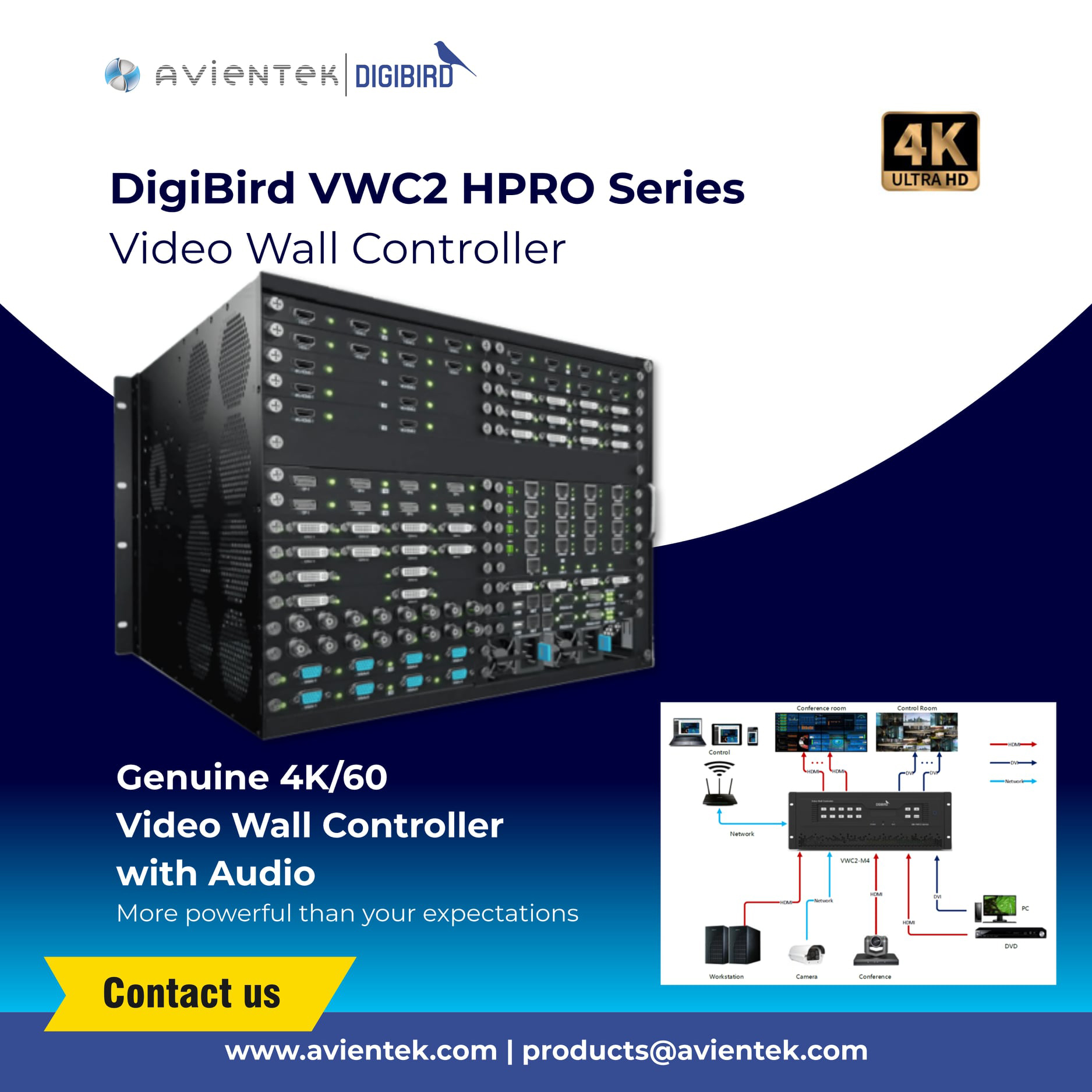 Avientek India on Twitter "Genuine 4K/60 Video Wall Controller with