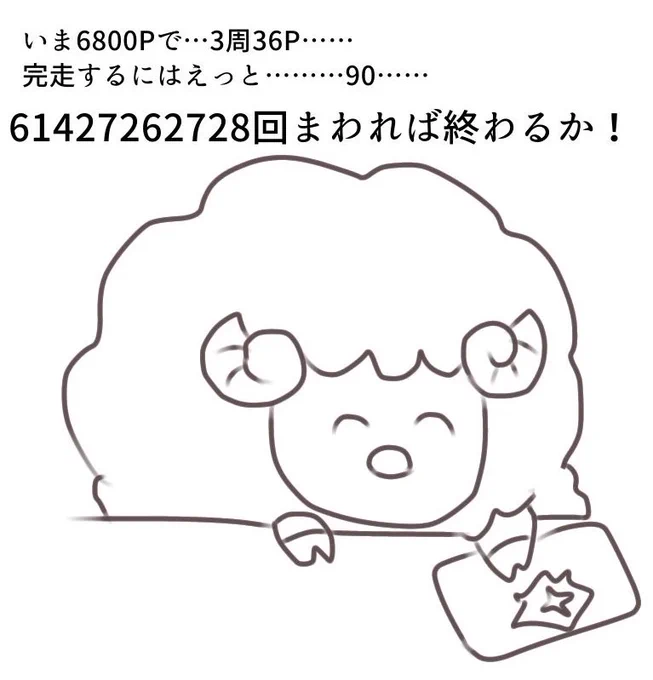 バカの周回 