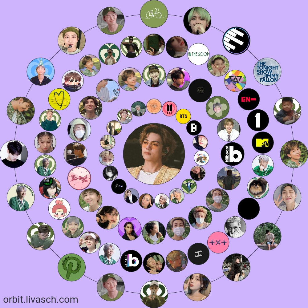 kvbmiamortks's tweet photo. I love you all <33 https://t.co/kfW511Ohps