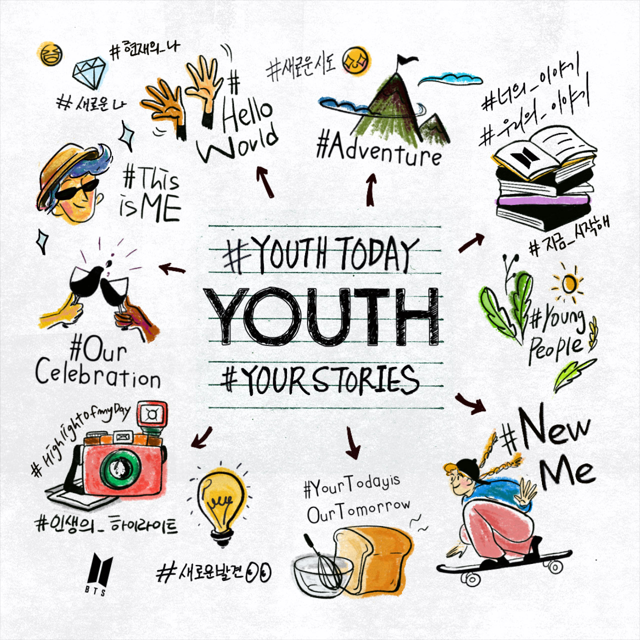 E_FcraxUcAAfw_g?format=jpg&name=large