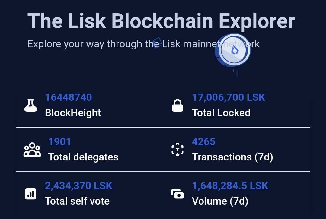 Liskscan.com tweet media