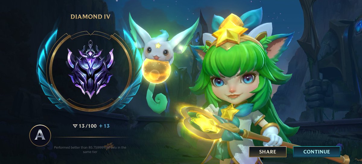 MathTopStifler tweet media