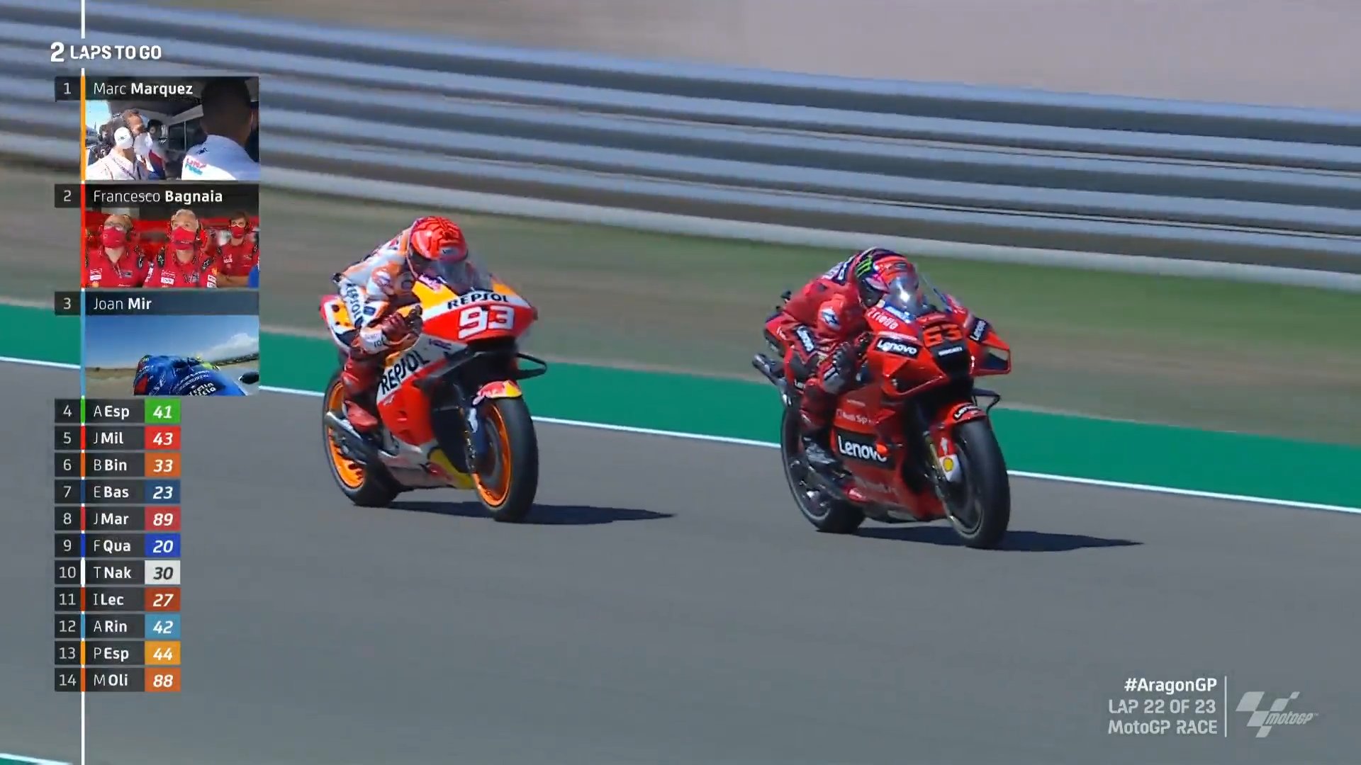 MotoGP 22 Vs MotoGP 23 