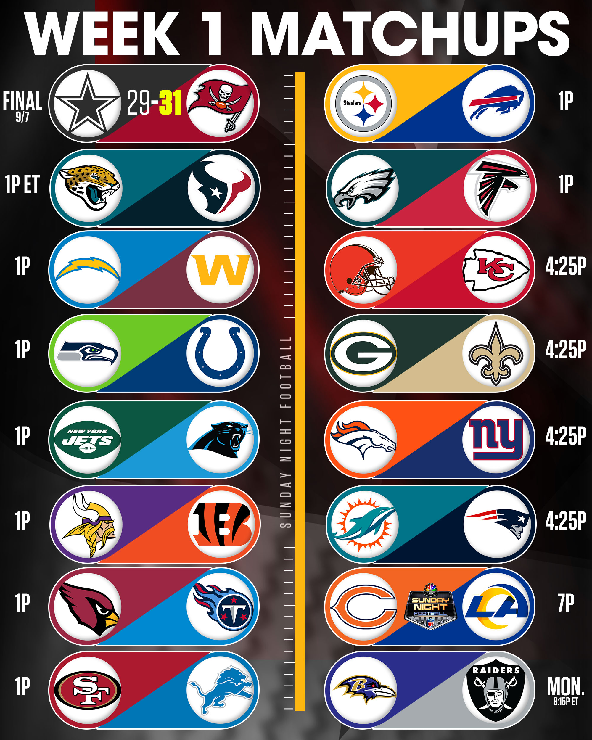 Sunday Night Football Schedule